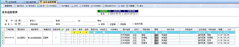 飞扬动力喷绘管理软件业务流程管理