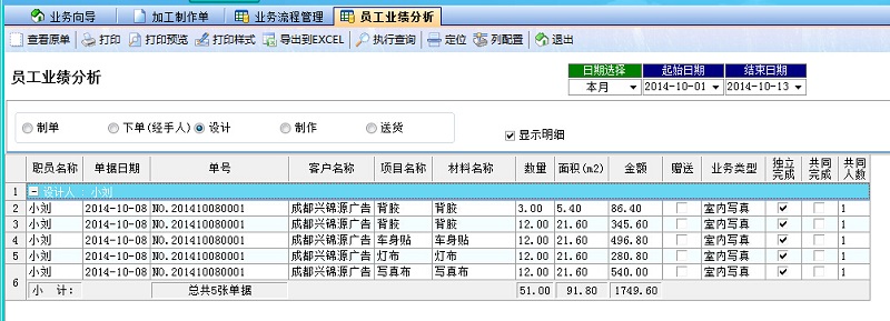 飞扬动力喷绘管理软件员工绩效分析