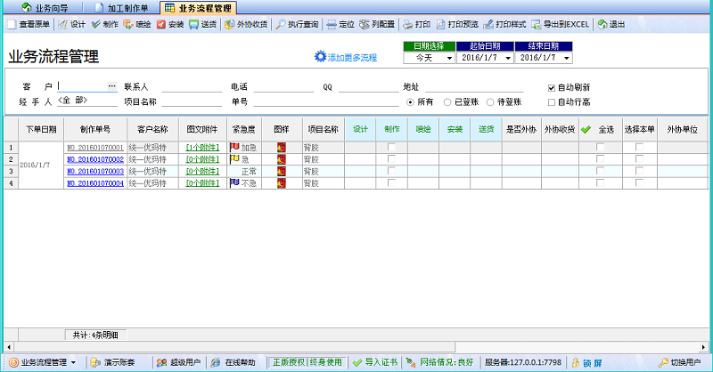 业务流程管理加急程度