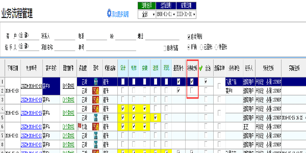 飞扬动力业务流程管理