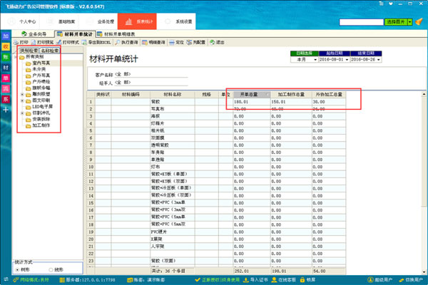 飞扬动力材料开单统计