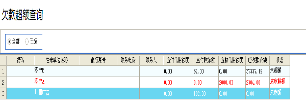 飞扬动力欠款超额查询