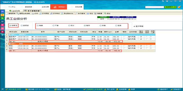 广告公司管理软件员工业绩分析