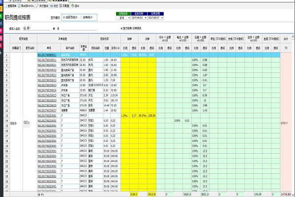 广告公司管理软件职员提成