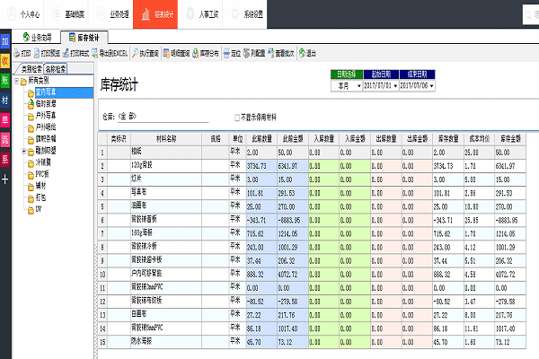 广告公司管理软件成本利润分析