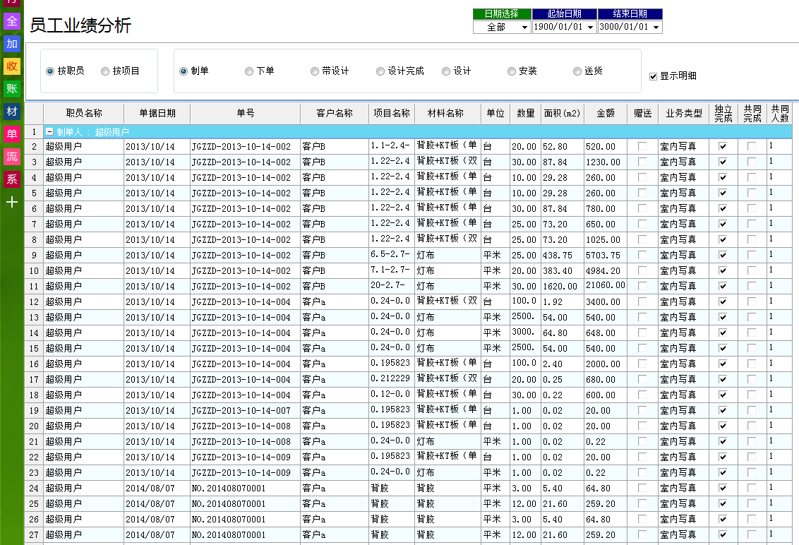 广告公司管理软件员工业绩分析