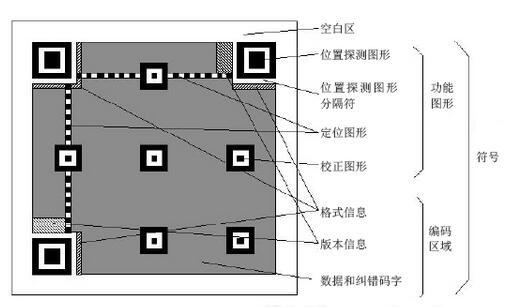 香港35图库图纸